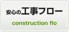 安心の工事フロー